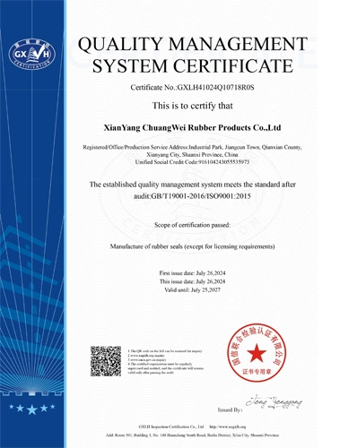 certificates